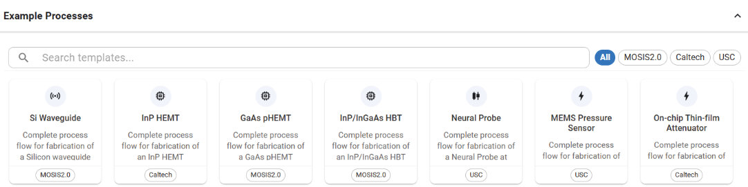 Fabublox example process