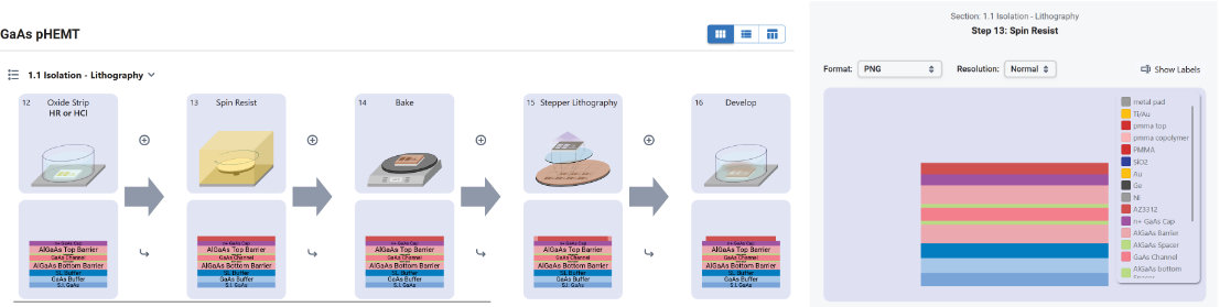 Fabublox schematics